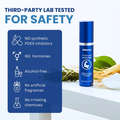 🔥New-Year flash deal⚡：Alisanda™ 37-Second Erection Spray