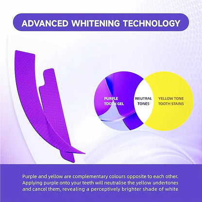 Purple Teeth Whitening Strips | Fast, Gentle & Peroxide-Free Whitening