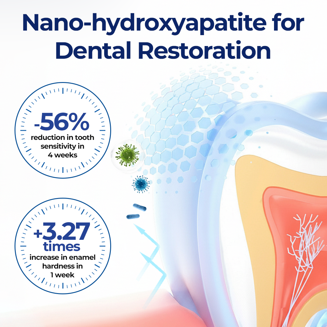 ODALIT™ BeeTakt Oral Repair Solution