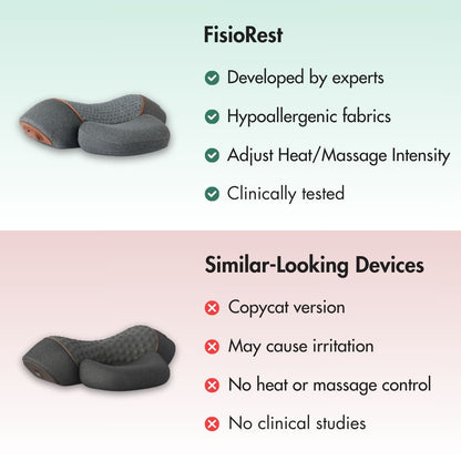 FisioRest The 3-in-1 Neck Massager