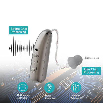 LUCKY TIME™ Smart, Self-Fitting Bluetooth Hearing Aids (App Controlled)