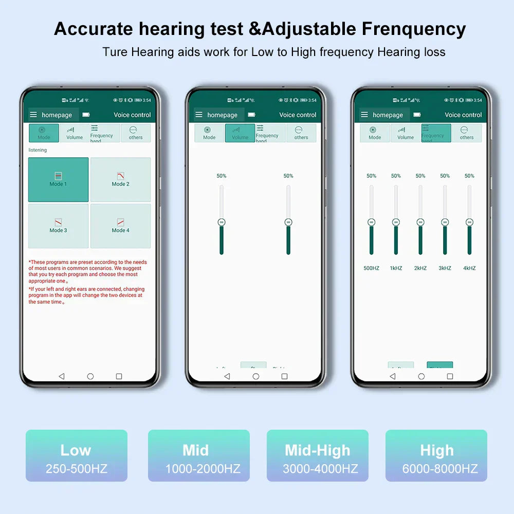 LUCKY TIME™ Smart, Self-Fitting Bluetooth Hearing Aids (App Controlled)